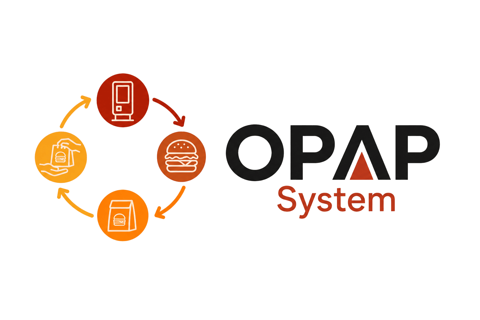 OPAP System